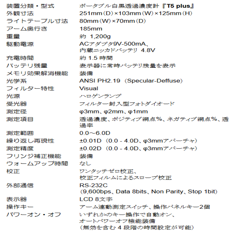 日本iHara伊原電子黑白透過率濃度儀透射率計 T5 plus