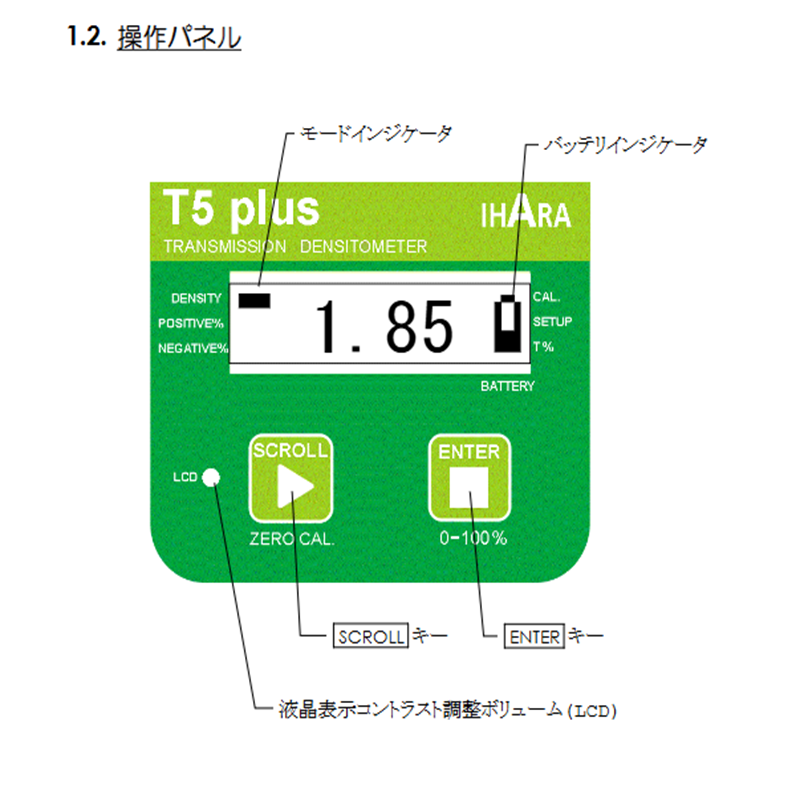 日本iHara伊原電子黑白透過率濃度儀透射率計 T5 plus